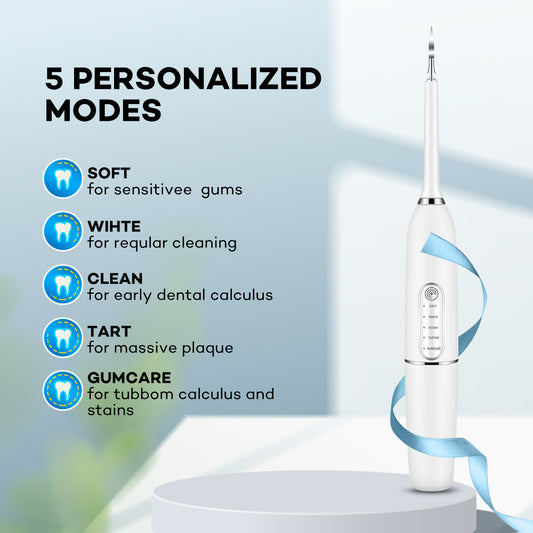 Teeth Cleaner Set – Electric Water Toothpick for Tartar & Calculus Removal