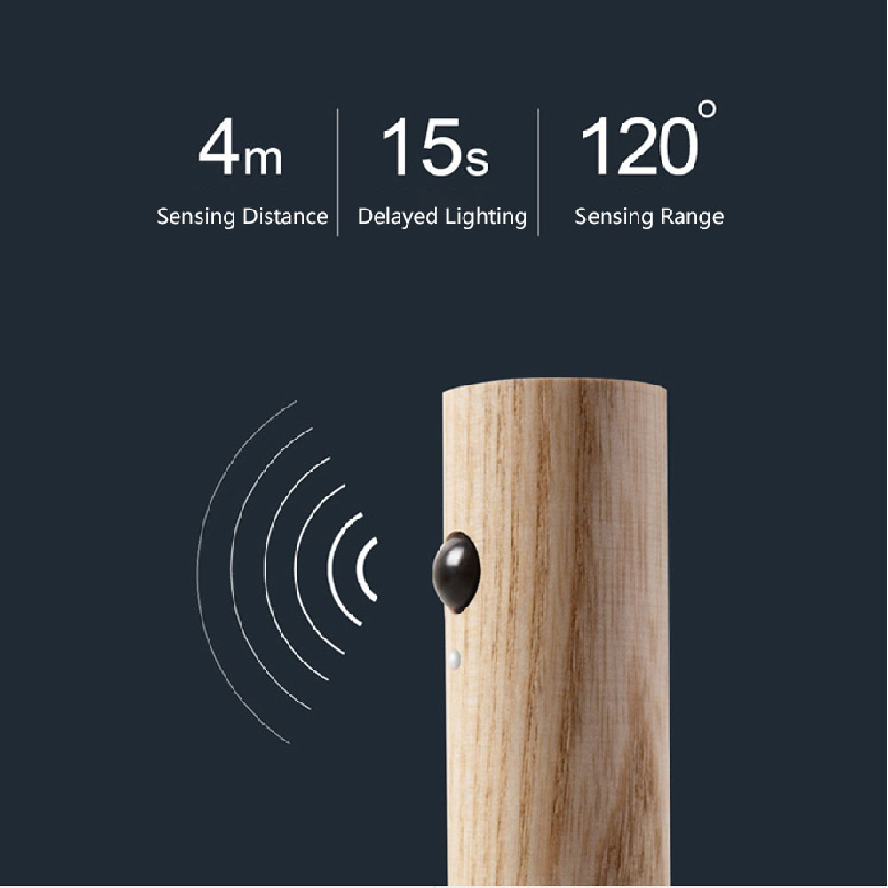 Auto LED USB Magnetic Wireless Night Light – PIR Motion Sensor Wall & Cabinet Lamp