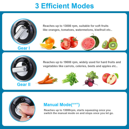 1Pc Centrifugal Juicer Juice Extractor With 2 Speeds 2.6in Wide Feed Chute 17Oz Juicer Cup 54Oz Pulp Collector Electric Juicer For Fruits Vegetables